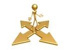 How to Choose Supplier?